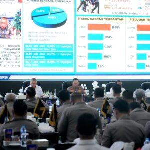 Sinergi Lintas Sektor, Negara Hadir Penuh Layani Natal dan Tahun Baru